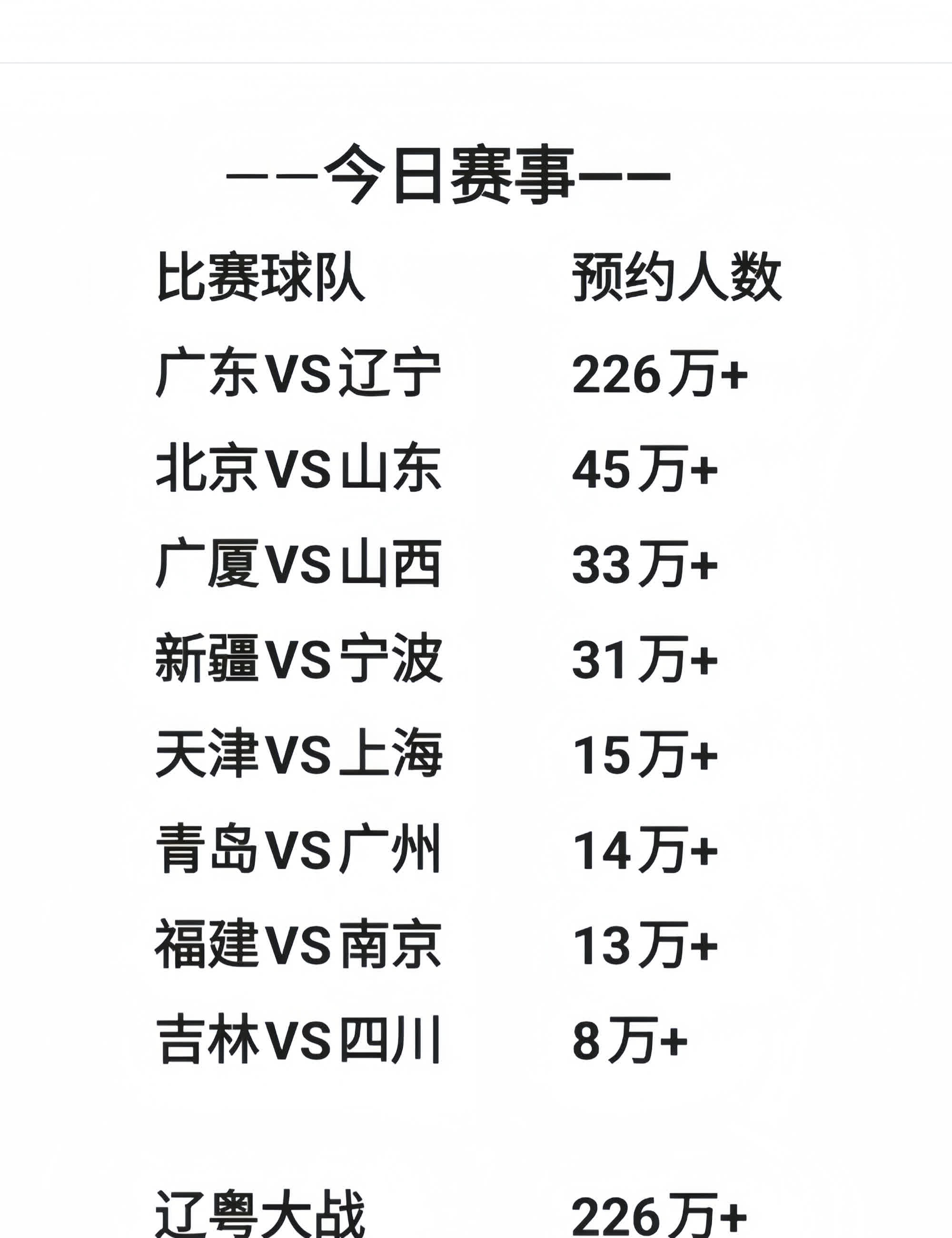体育赛事总结：球员表现优异连胜多场比赛，引发热议的简单介绍