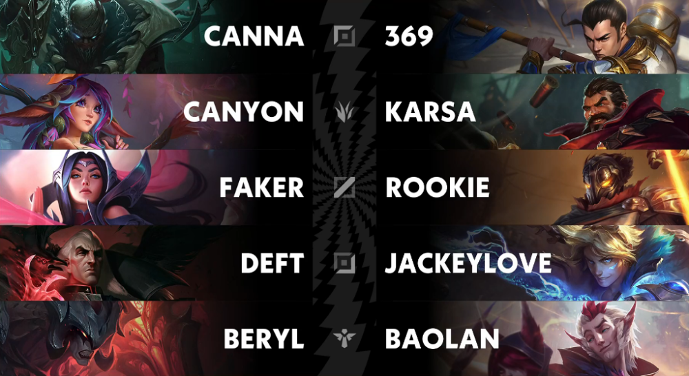 开云体育-V5力克FLY，ShowMaker操刀奇招英雄翻盘顶尖较量半决赛，引爆全场热议